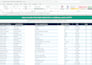 do b2b lead generation, targeted leads and web research